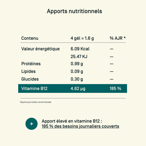 AFA Klamath Bio — apports nutritionnels