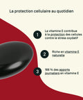 Astaxanthine — bienfaits