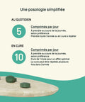 Chlorella Bio — conseils d’utilisation