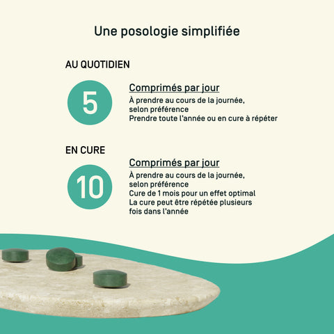 Chlorella Bio — conseils d’utilisation