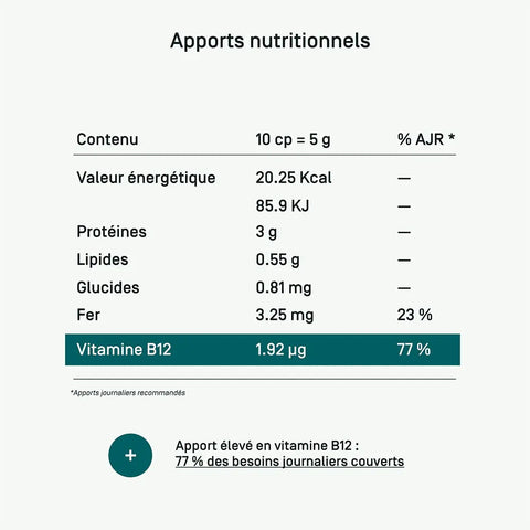 Chlorella Bio Chlorella