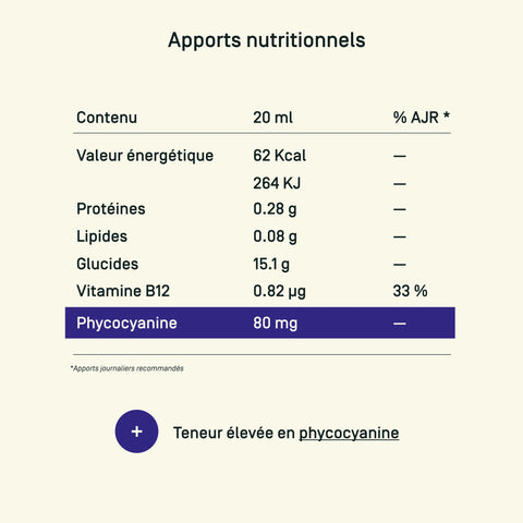 Elixir de spiruline - phycocyanine — apports nutritionnels