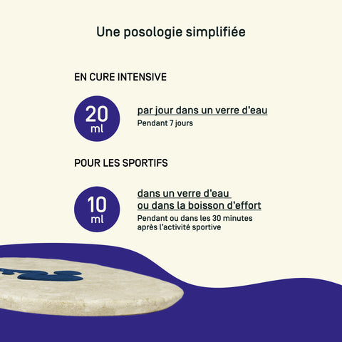 Elixir de spiruline - phycocyanine — conseils d’utilisation