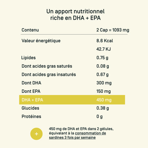 Oméga 3 DHA EPA — apports nutritionnels