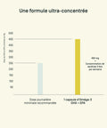 Oméga 3 DHA EPA — comparatif