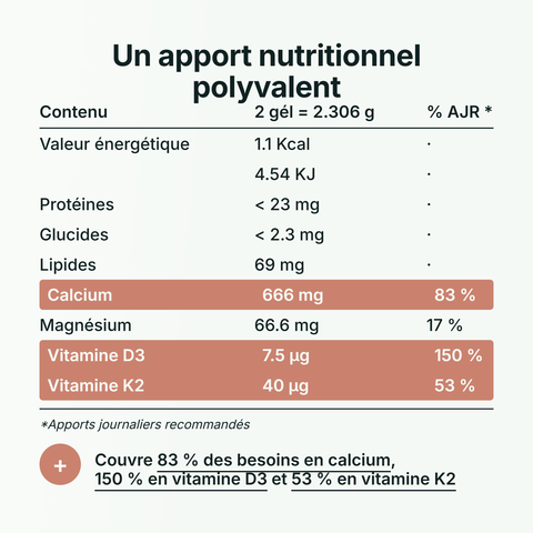 Lithotamne Bio