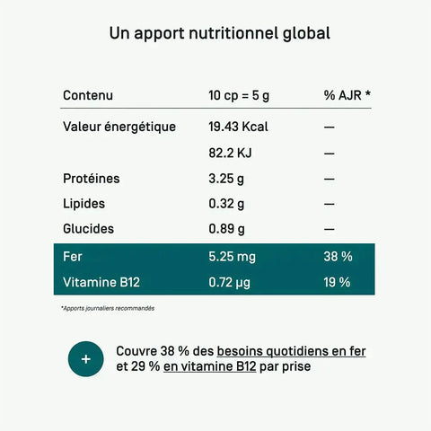 Spiruline Bio Spiruline