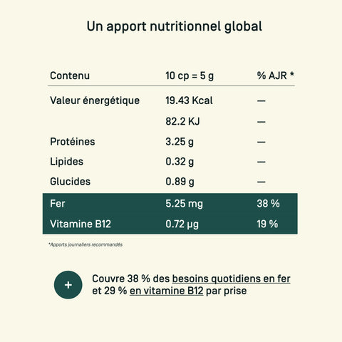 Spiruline Bio — apports nutritionnels