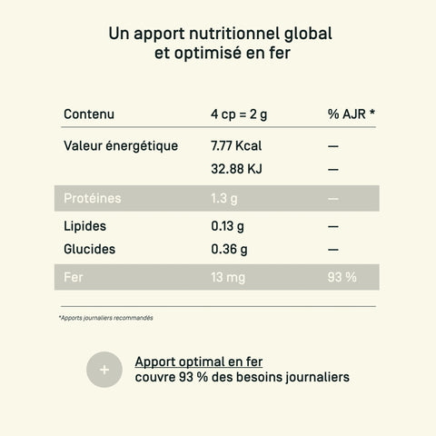 Spiruline Fer Bio — apports nutritionnels