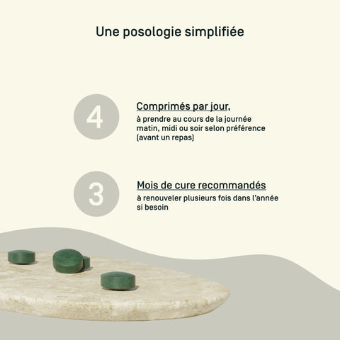 Spiruline Fer Bio — conseils d’utilisation