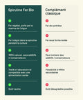 Spiruline Fer Bio — qualité (variante)