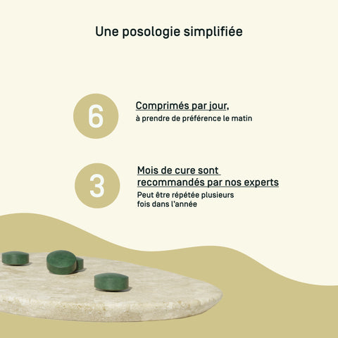 Spiruline Maca — conseils d’utilisation