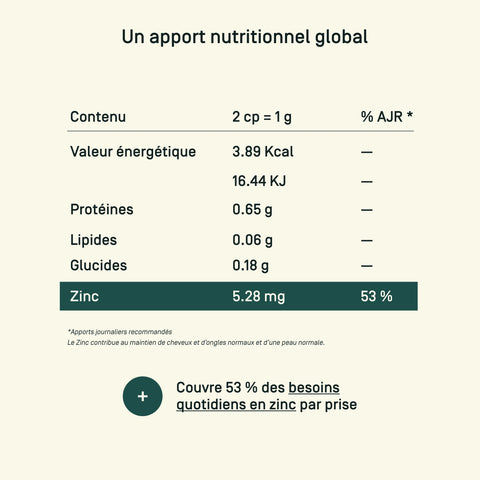 Spiruline Zinc — apports nutritionnels
