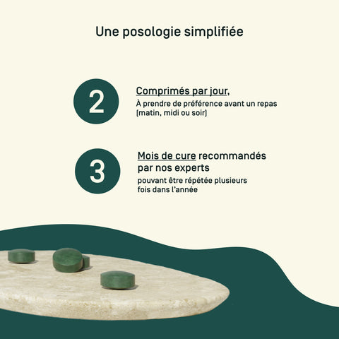 Spiruline Zinc — conseils d’utilisation