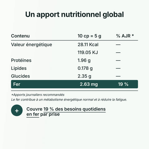 Spiruline Maca