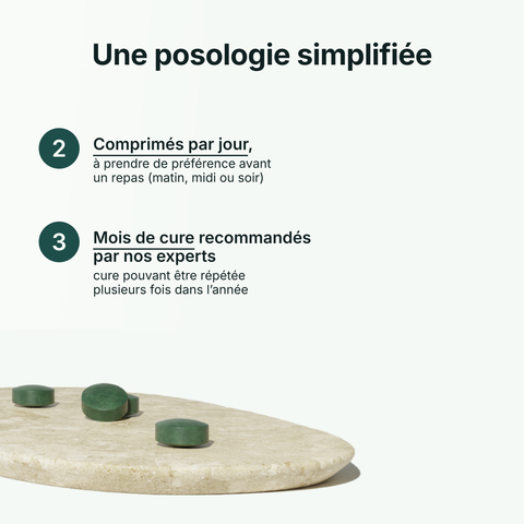 Spirulina Zink