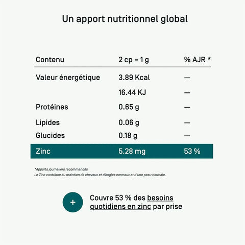 Spiruline Zinc Spiruline